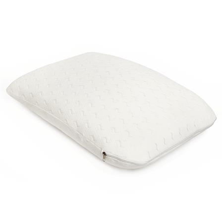 Almohada Blue Rest Clásica Bombee Viscoelástica Jackard 65x40
