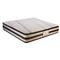 Colchón de Resortes Shankar Pocket 160x200 Gani